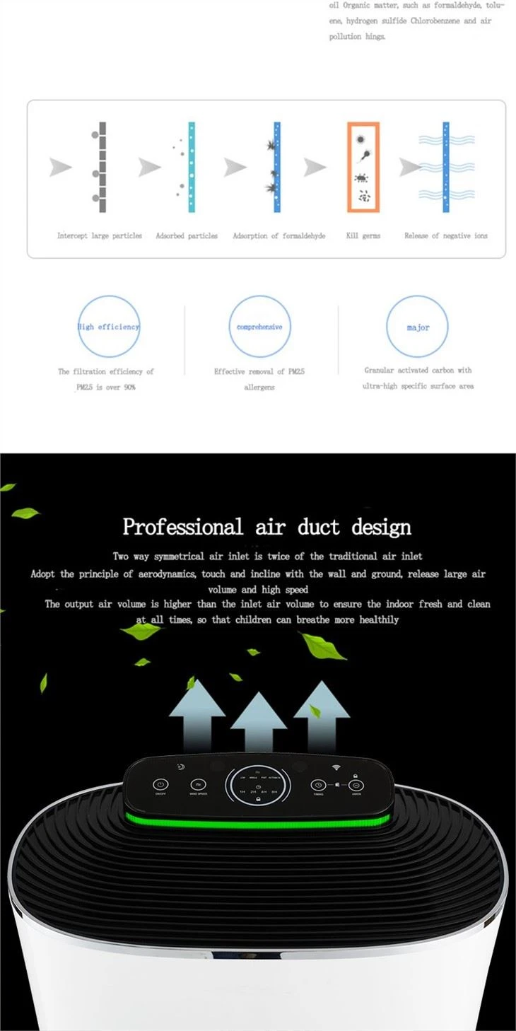 BKJ-350 Home Intelligent Air Purifier HEPA H13