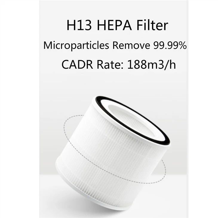 Factory OEM ODM HEPA Filters For Air Purifiers