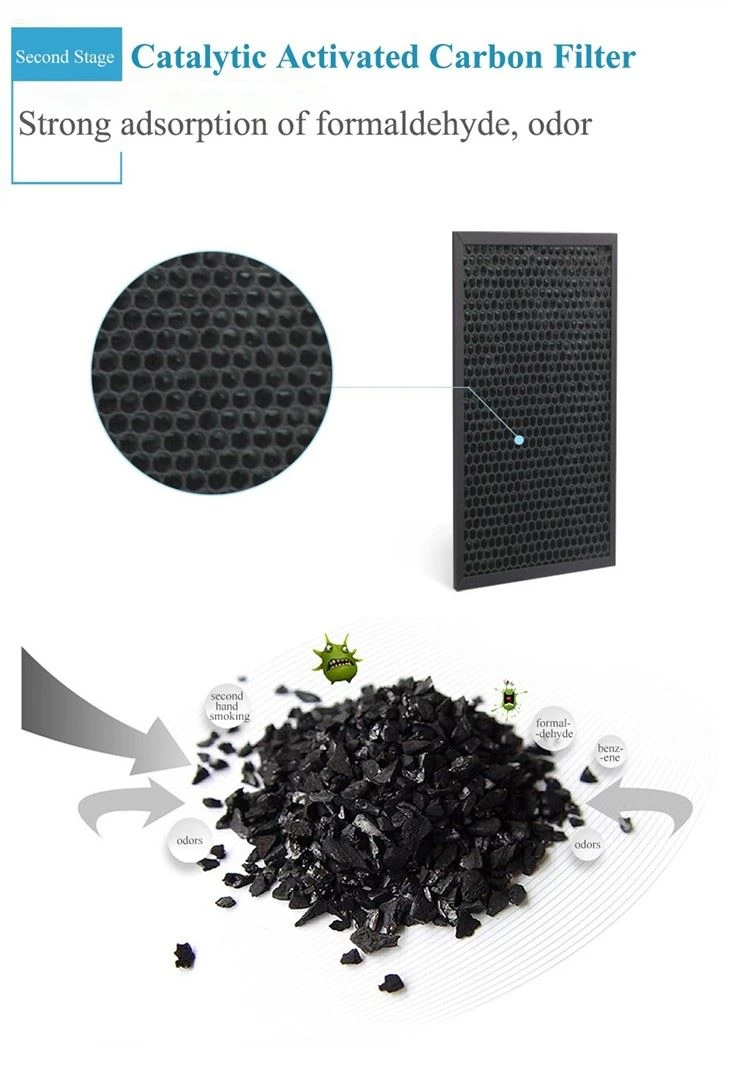 Factory OEM ODM Carbon Filter For Air Purifier