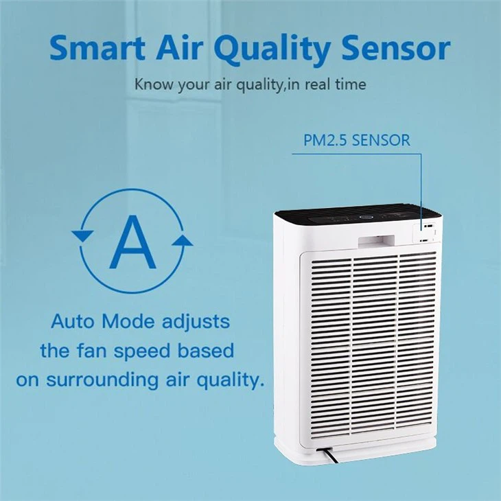 Home Air Purifier Fresh Air All The Time
